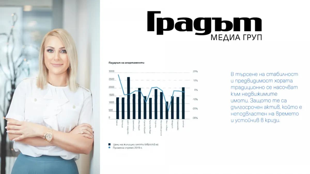 Весела Илиева: Covid кризата бе тест за инвеститорите и селектира качествените проекти