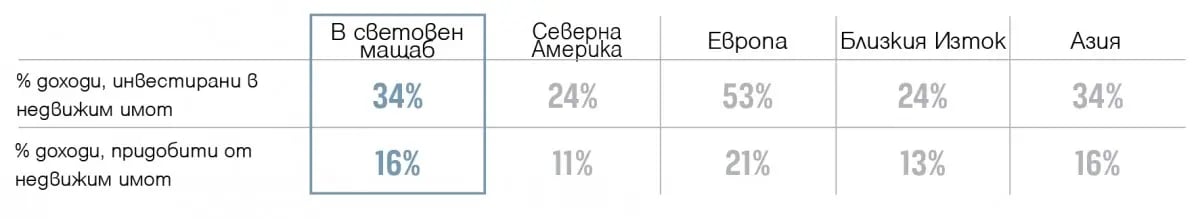 Slide 8