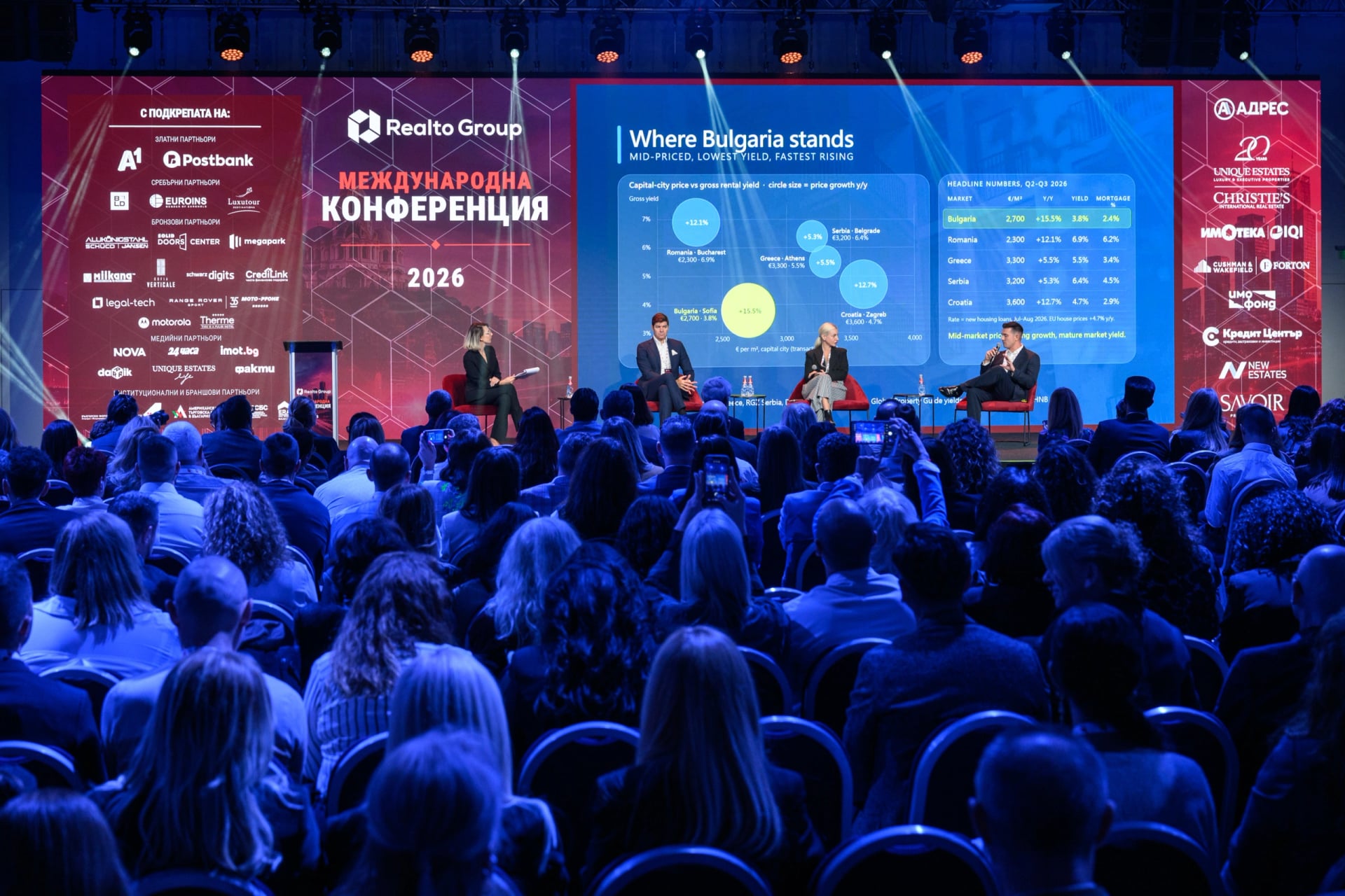 Третото издание на Международна конференция Realto Group събра над 750 бизнес лидери и водещи експерти
