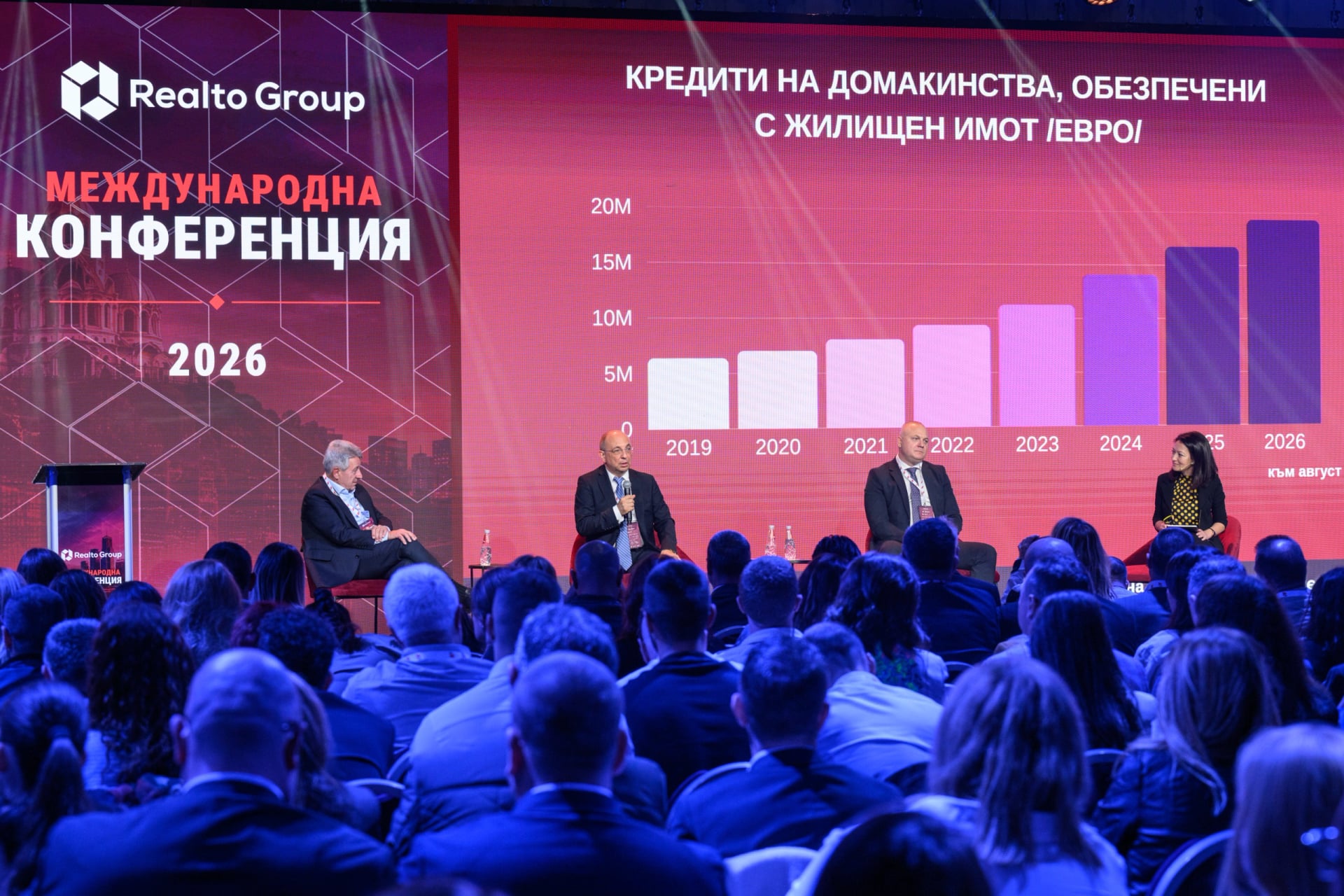 Третото издание на Международна конференция Realto Group събра над 750 бизнес лидери и водещи експерти