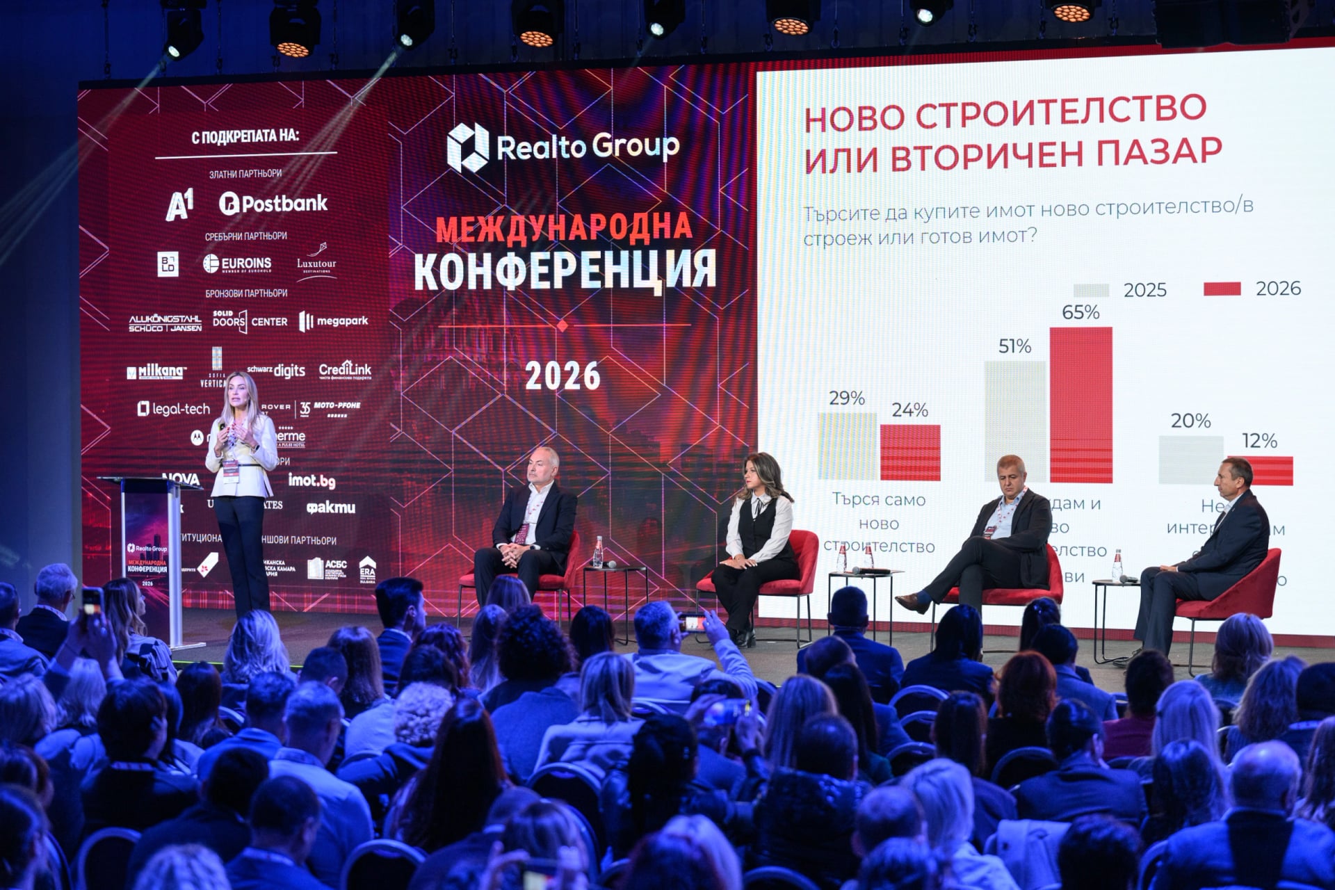 Третото издание на Международна конференция Realto Group събра над 750 бизнес лидери и водещи експерти
